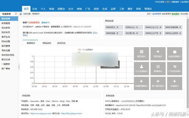 最新人才管理系統PHP源碼 PCWAP微信支付功能+管理系統
