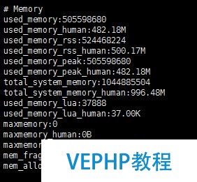 redis 五種數(shù)據(jù)類型存儲測試