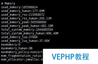 redis 五種數(shù)據(jù)類型存儲測試