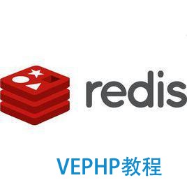 Redis數據結構——HyperLogLog