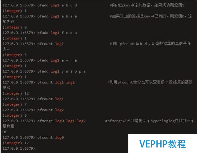 Redis數據結構——HyperLogLog