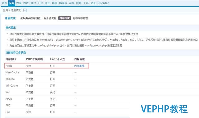 阿里云Redis加速Discuz論壇訪問