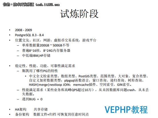 從Oracle DBA到PostgreSQL布道者