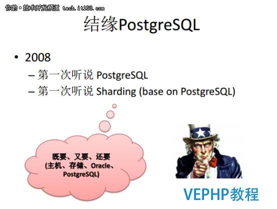 從Oracle DBA到PostgreSQL布道者