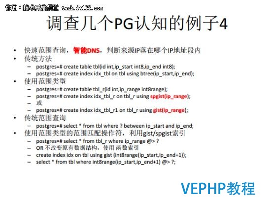 從Oracle DBA到PostgreSQL布道者