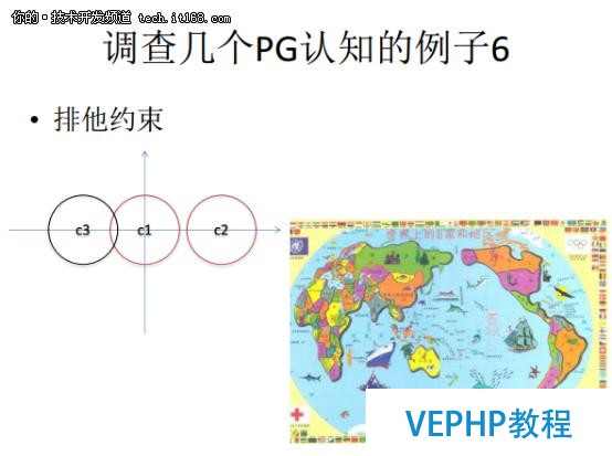 從Oracle DBA到PostgreSQL布道者