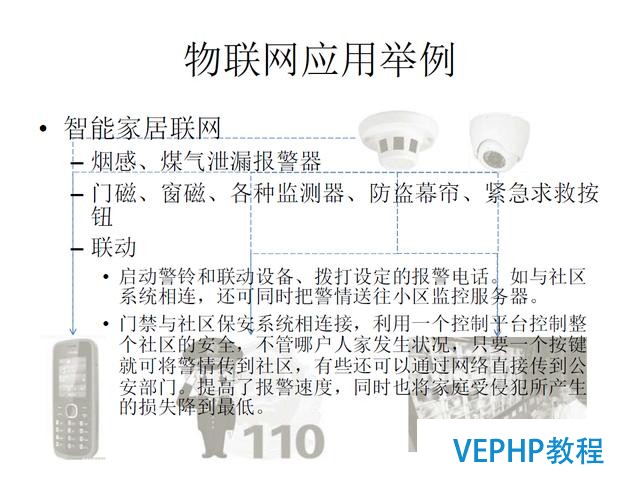 技術流丨PostgreSQL 物聯網行業應用分析