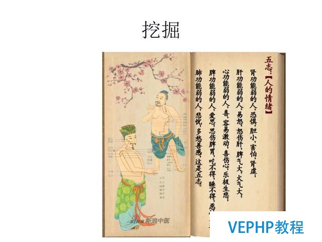 技術流丨PostgreSQL 物聯網行業應用分析