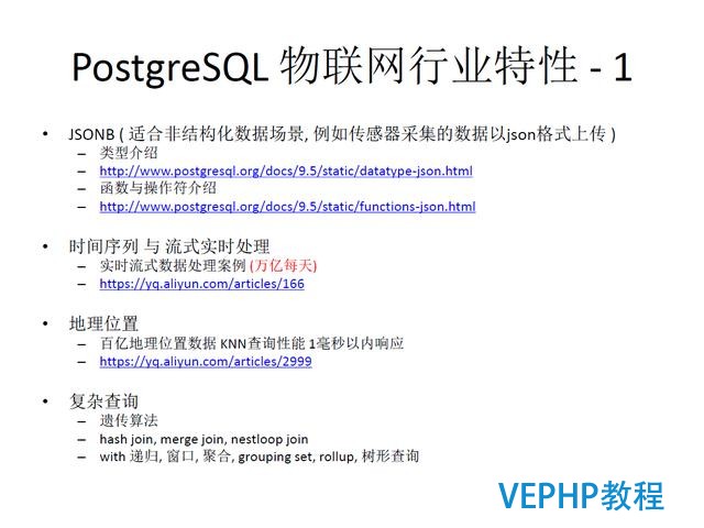 技術流丨PostgreSQL 物聯網行業應用分析