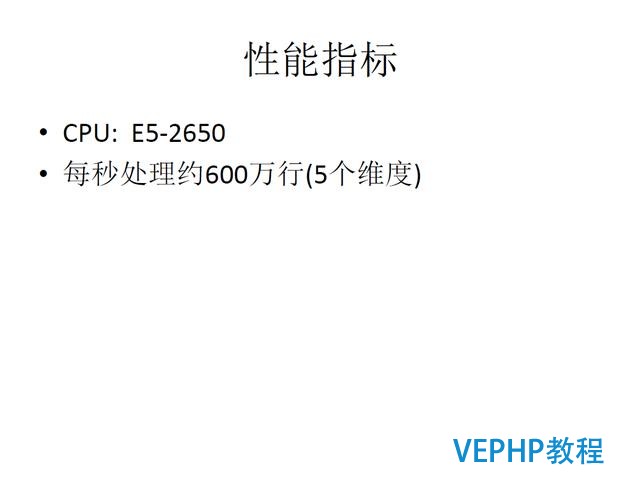 技術流丨PostgreSQL 物聯網行業應用分析