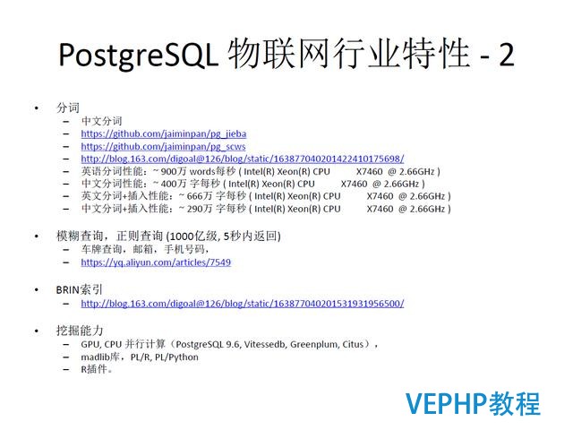 技術流丨PostgreSQL 物聯網行業應用分析