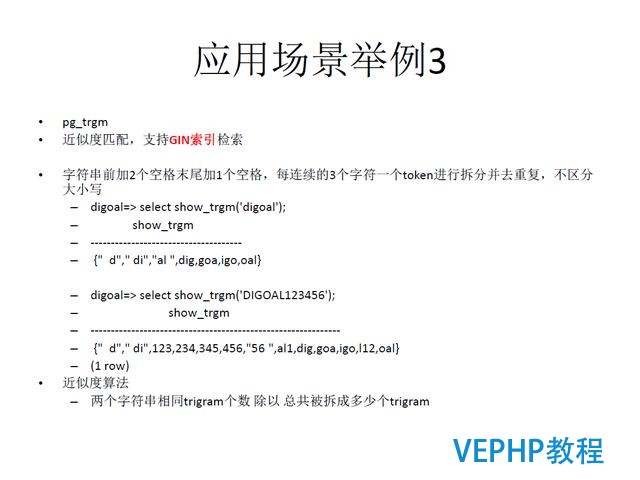 技術流丨PostgreSQL 物聯網行業應用分析