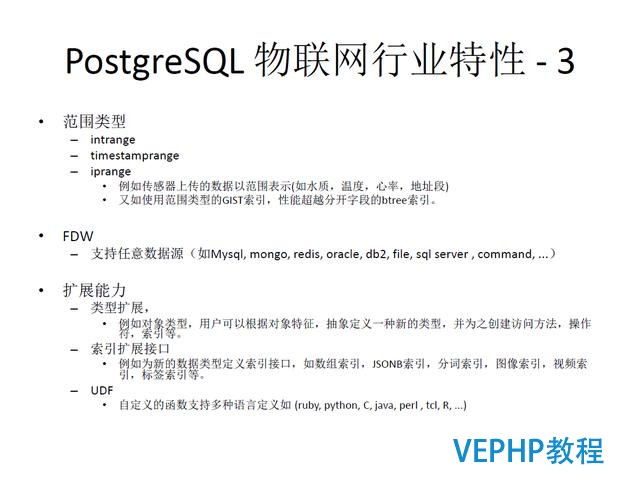 技術流丨PostgreSQL 物聯網行業應用分析