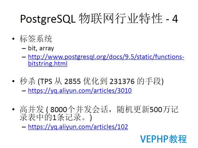 技術流丨PostgreSQL 物聯網行業應用分析