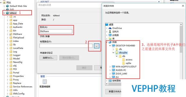 通過IIS共享文件夾來實現文件型數據庫(如sqlite)分布式部署