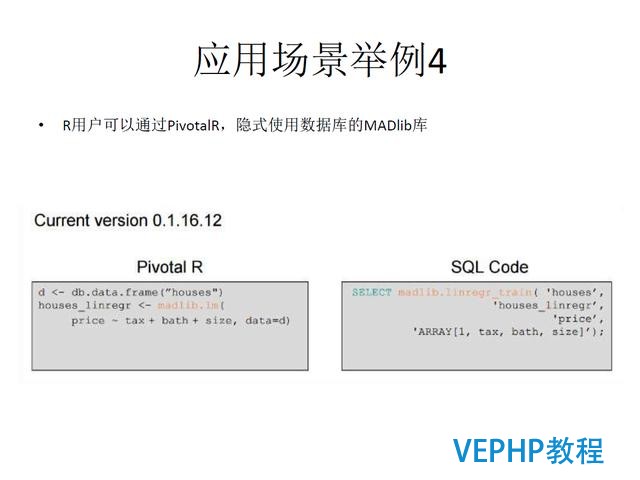 技術流丨PostgreSQL 物聯網行業應用分析
