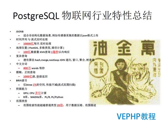 技術流丨PostgreSQL 物聯網行業應用分析