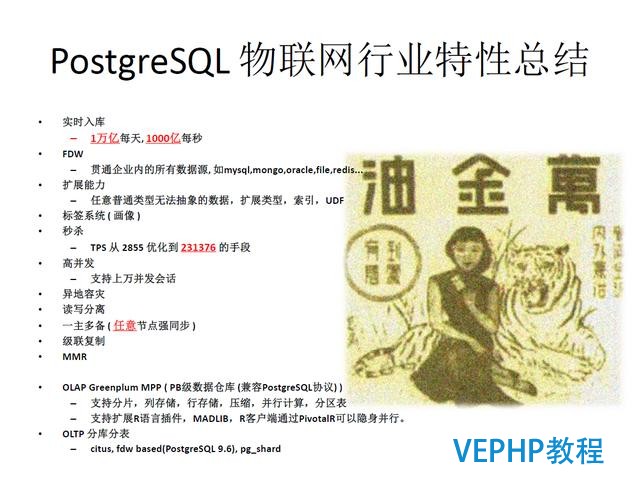 技術流丨PostgreSQL 物聯網行業應用分析