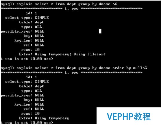?Mysql數(shù)據(jù)庫的優(yōu)化技術(shù)