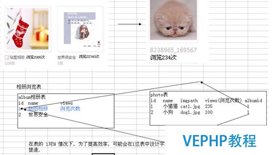 ?Mysql數(shù)據(jù)庫的優(yōu)化技術(shù)