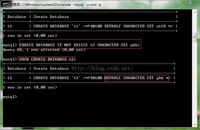 Mysql必讀MySQL學習第五天 MySQL數據庫基本操作