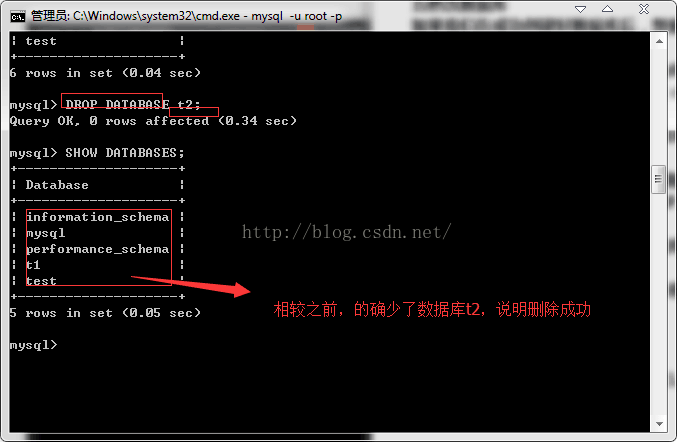 Mysql必讀MySQL學習第五天 MySQL數據庫基本操作