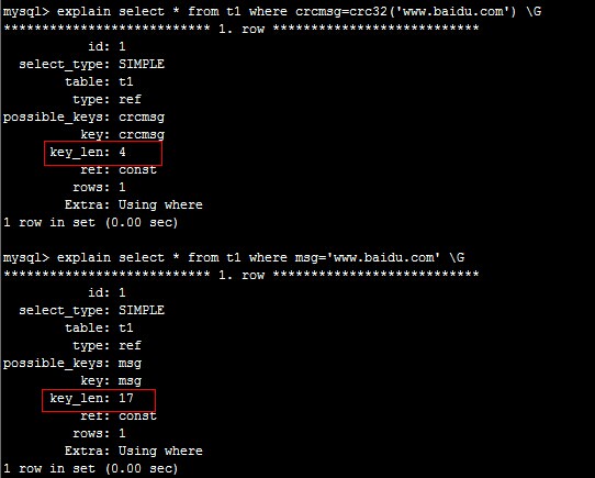 Mysql必讀mysql優化之路----hash索引優化