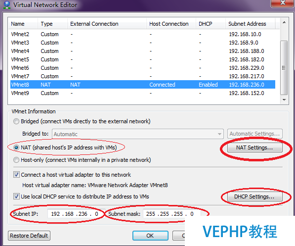LINUX實戰：VMware中網絡設置之NAT模式圖解
