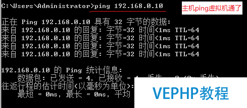 LINUX實戰：VMware中網絡設置之Bridged模式圖解