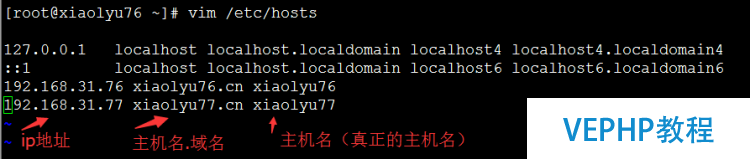 LINUX教程：搭建CnetOS6.5 x64最小化系統(tǒng)及在線yum源的配置