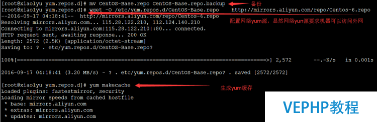 LINUX教程：搭建CnetOS6.5 x64最小化系統(tǒng)及在線yum源的配置