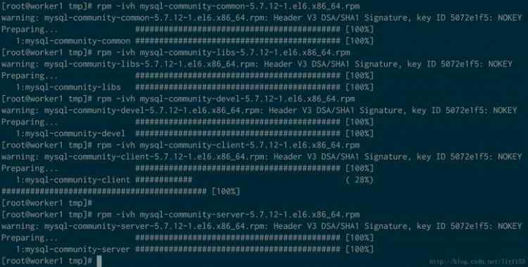 Mysql應用RedHat6.5安裝MySQL5.7教程詳解