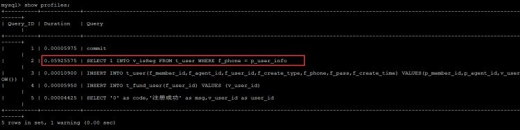 MYSQL教程mysql sql語句性能調優簡單實例