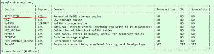 Mysql學習mysql中的跨庫關聯查詢方法