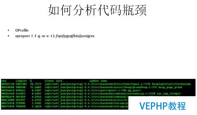 如何找對業務G點, 體驗酸爽?PostgreSQL使用指南