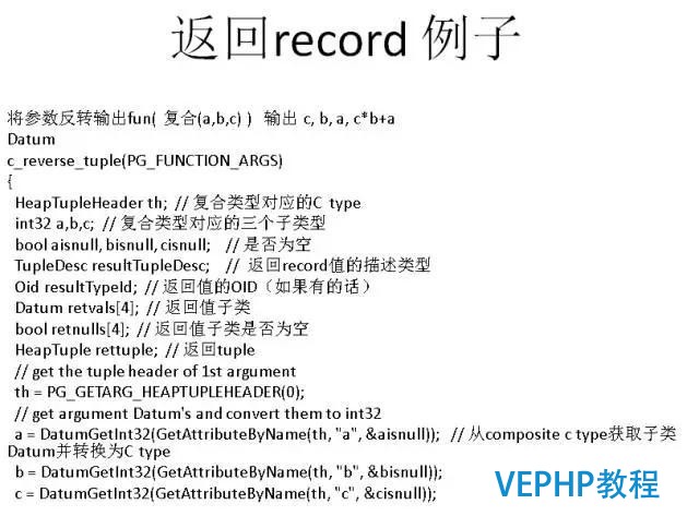 如何找對業務G點, 體驗酸爽?PostgreSQL使用指南