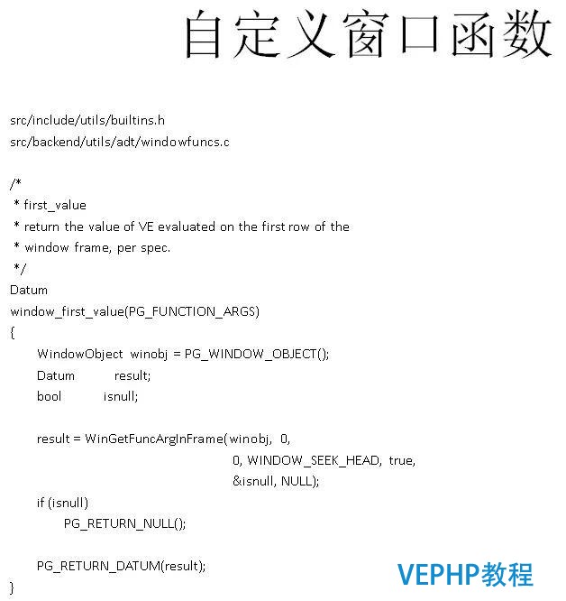 如何找對業務G點, 體驗酸爽?PostgreSQL使用指南