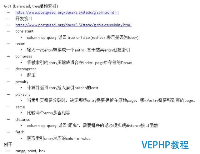 如何找對業務G點, 體驗酸爽?PostgreSQL使用指南