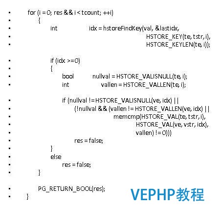 如何找對業務G點, 體驗酸爽?PostgreSQL使用指南
