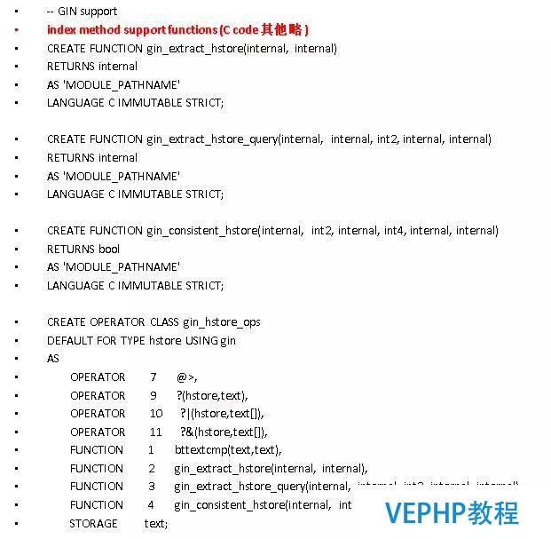 如何找對業務G點, 體驗酸爽?PostgreSQL使用指南