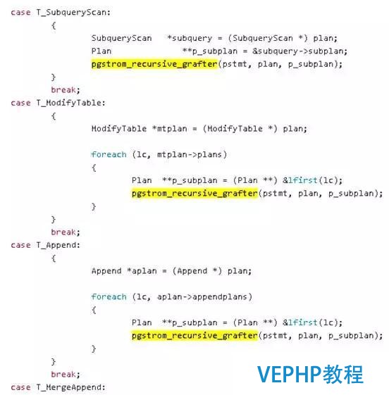 如何找對業務G點, 體驗酸爽?PostgreSQL使用指南