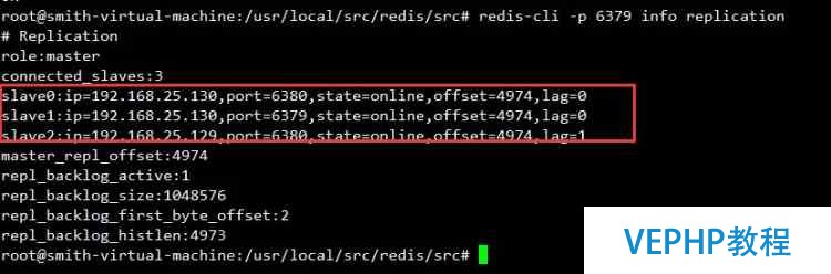 Redis安裝+Sentinel模式配置