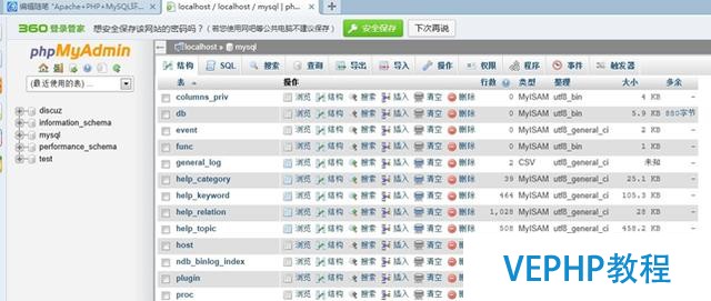 Apache+PHP+MySQL環(huán)境搭建