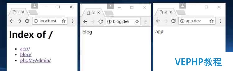phpStudy的Apache配置虛擬主機