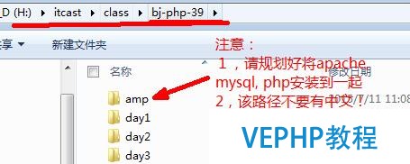 php編程–服務器端安裝apache具體操作
