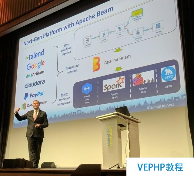 谷歌布局大數(shù)據(jù)：開源平臺(tái) Apache Beam 正式發(fā)布