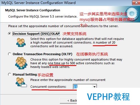 本地配置apache、php、mysql詳細攻略