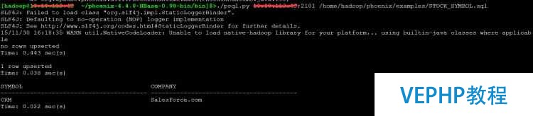 Apache Phoenix安裝并功能測試