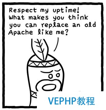 Apache 老矣,尚能飯否?