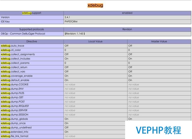 mac下怎么使用phpstorm+xdebug快速調試程序
